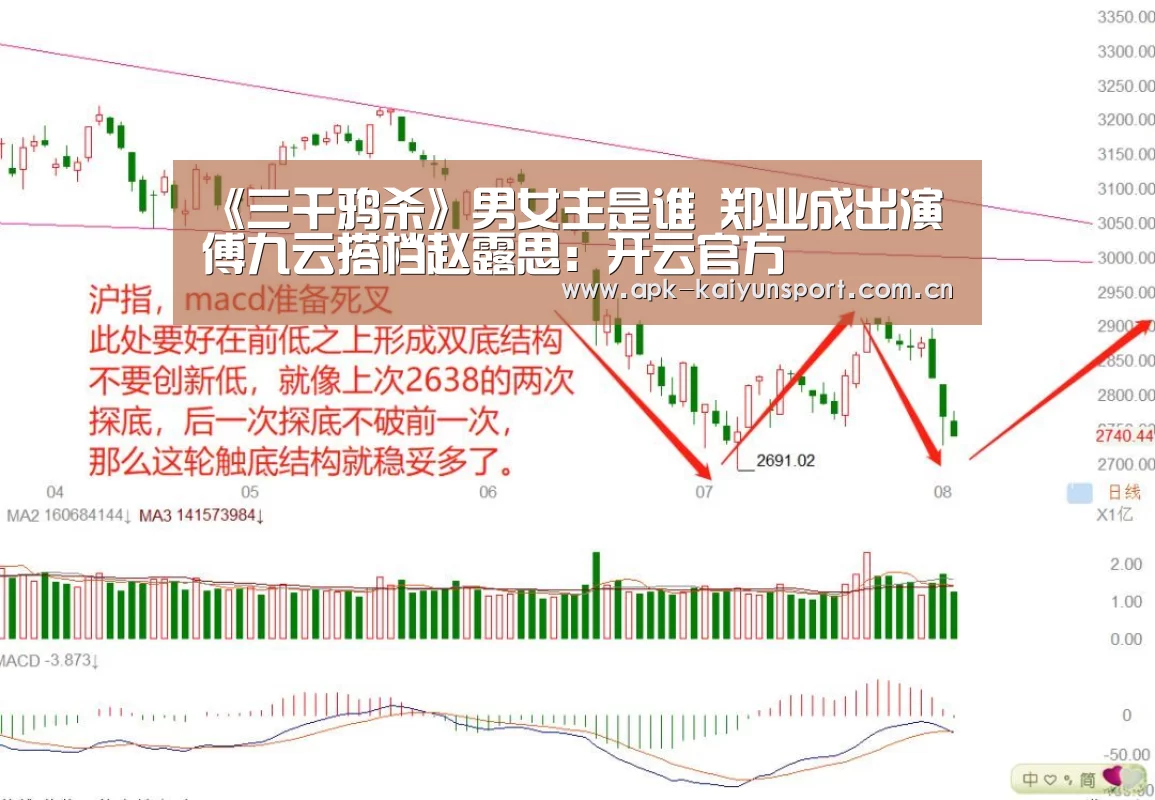 《三千鸦杀》男女主是谁 郑业成出演傅九云搭档赵露思:开云官方(图4) 开云团队
